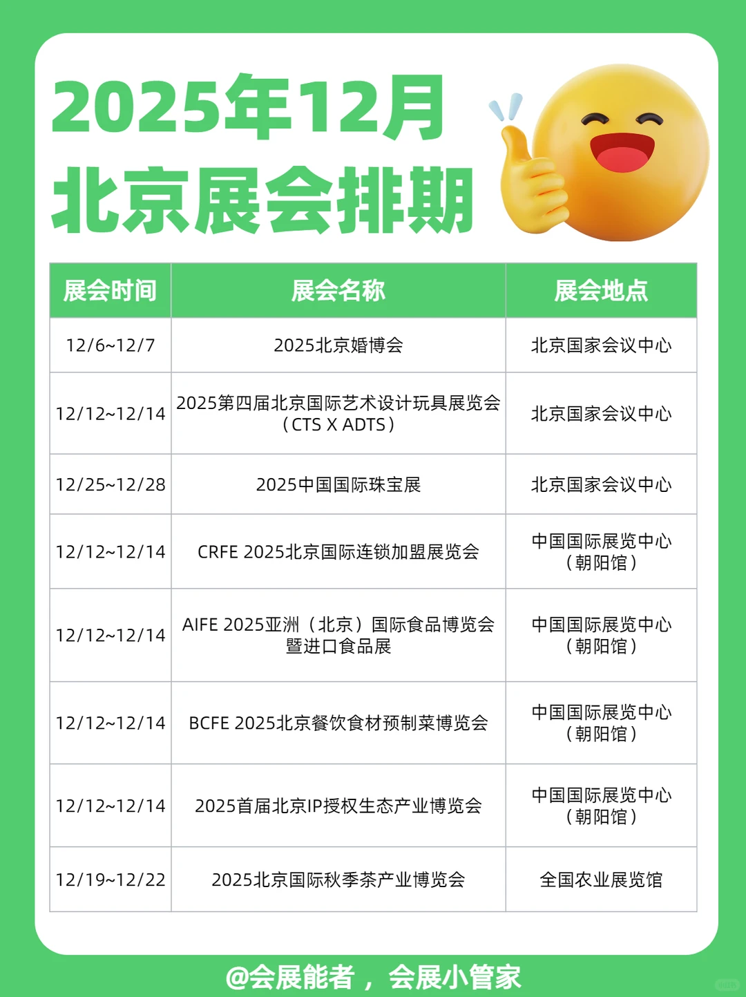 12月北京展会排期，精彩提前看！