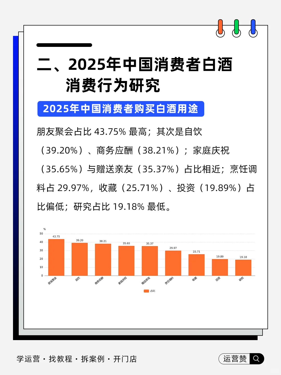 ?行业趋势 | 2025中国白酒行业发展