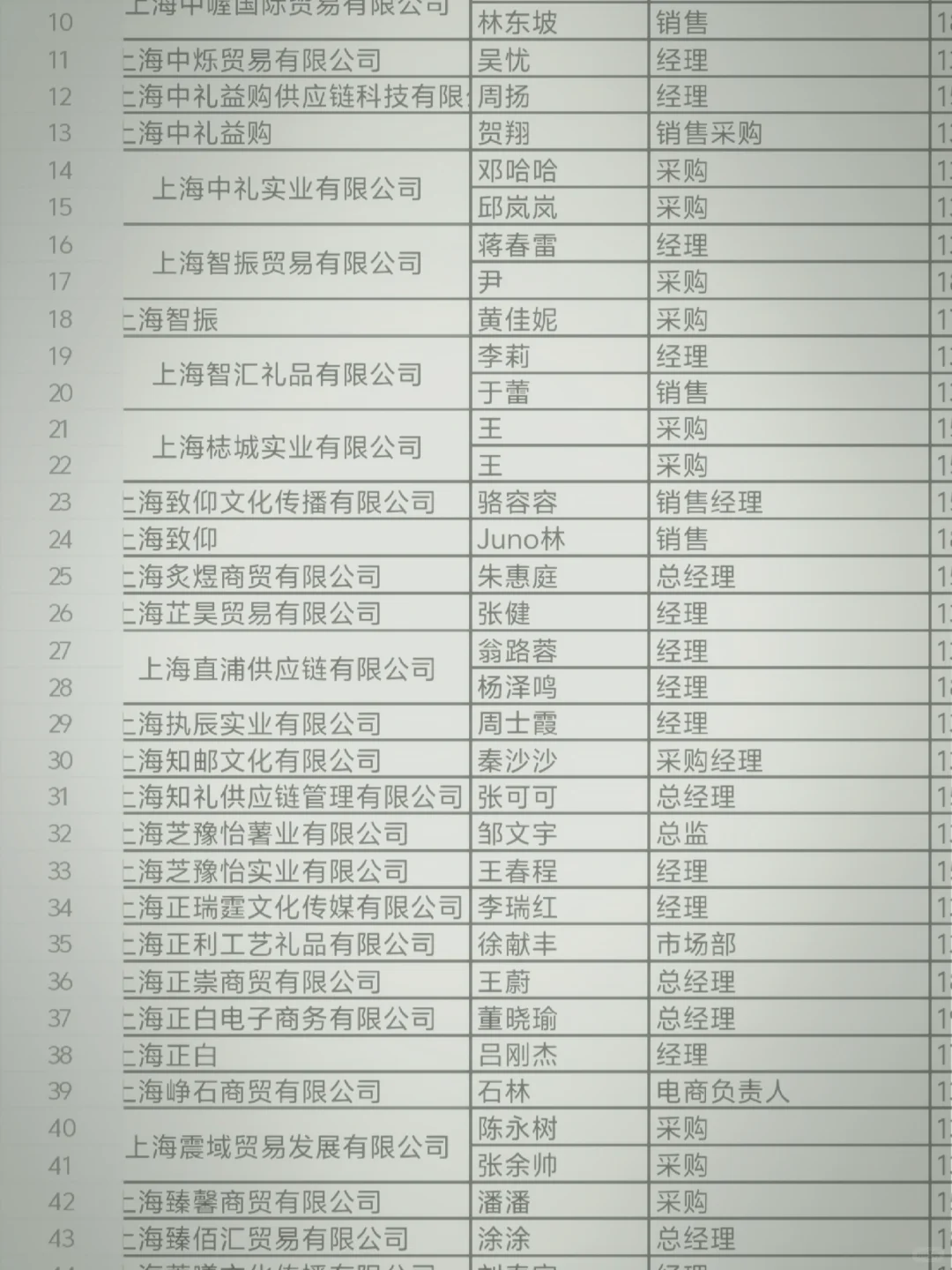 礼品展会采购商