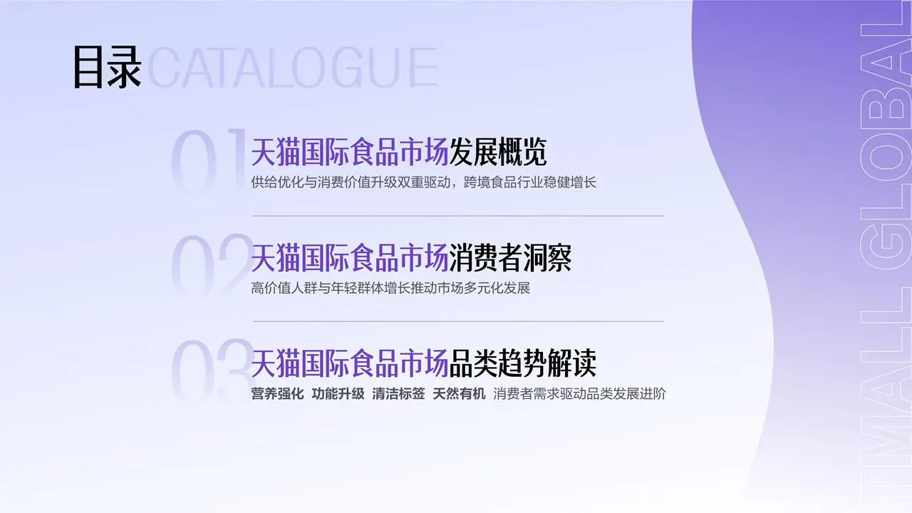 【2025 天猫国际食品趋势白皮书】共42页