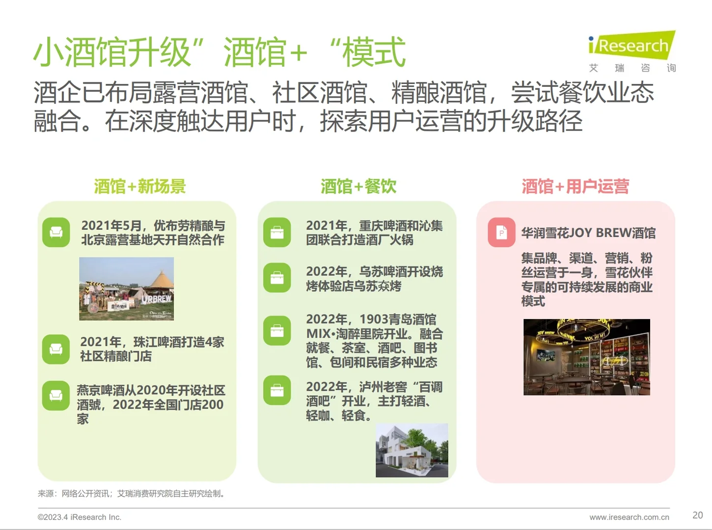 《2023年中国酒品行业六大风向》