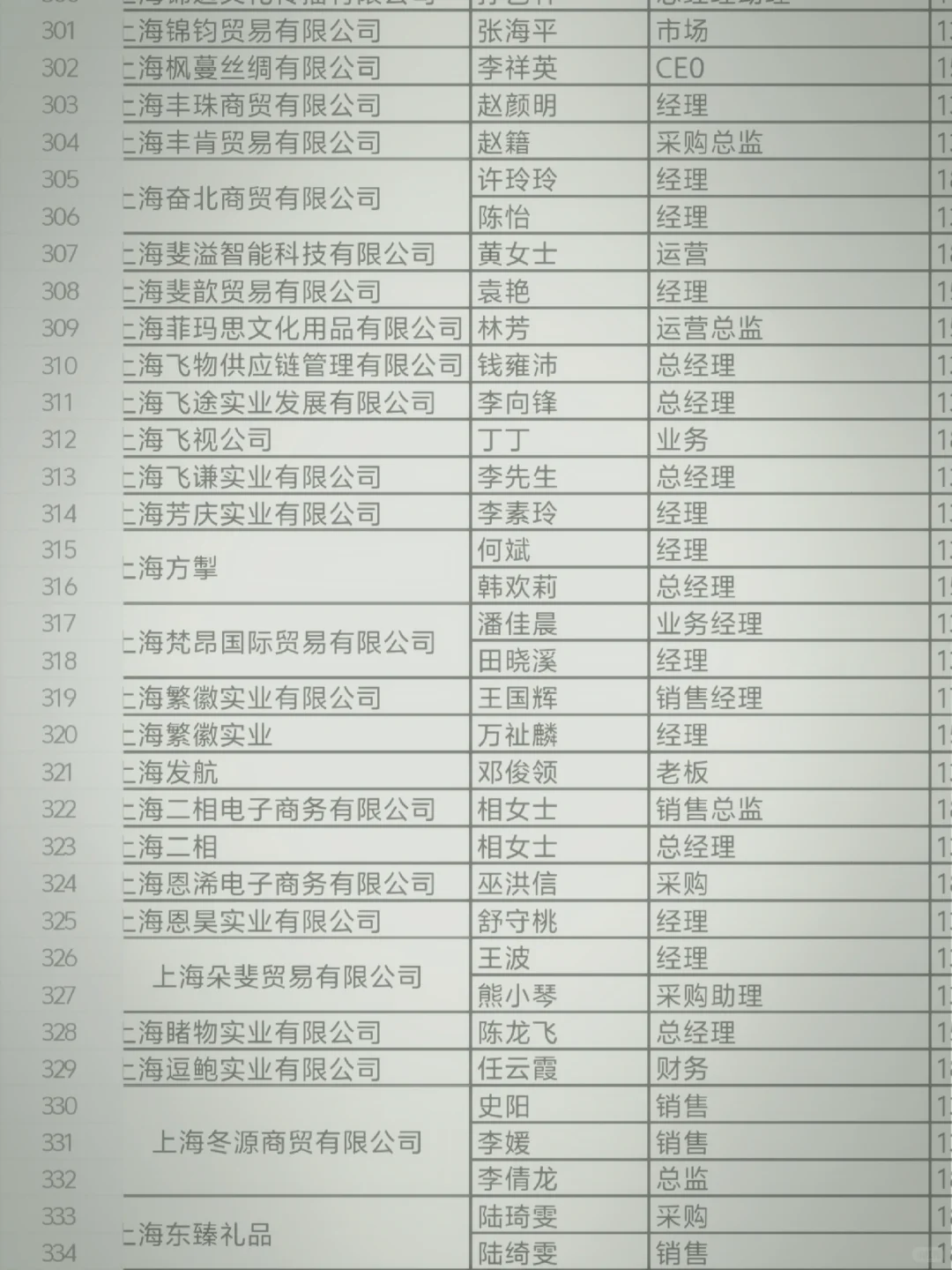 礼品展会采购商