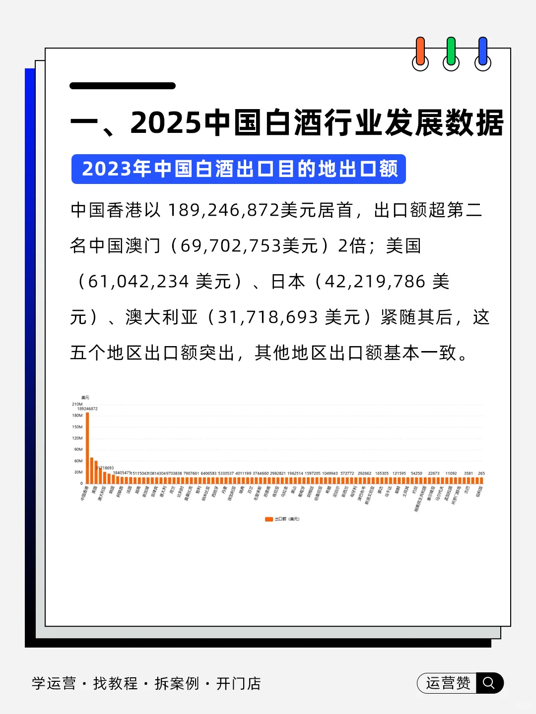 ?行业趋势 | 2025中国白酒行业发展