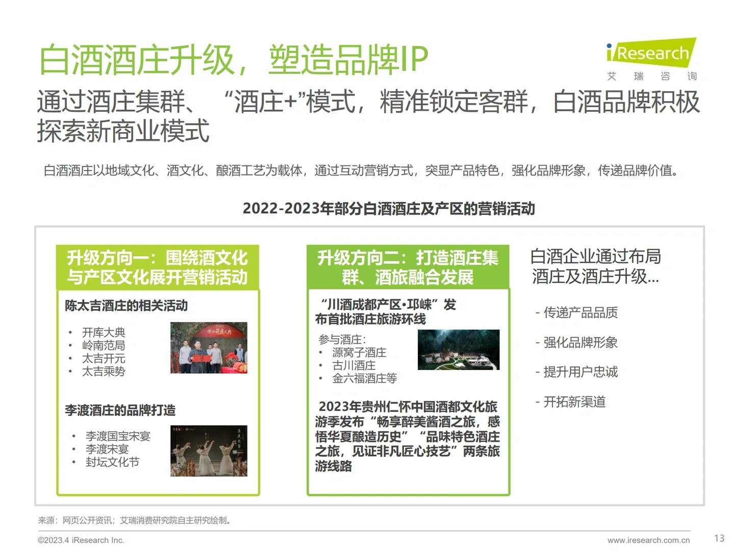 《2023年中国酒品行业六大风向》