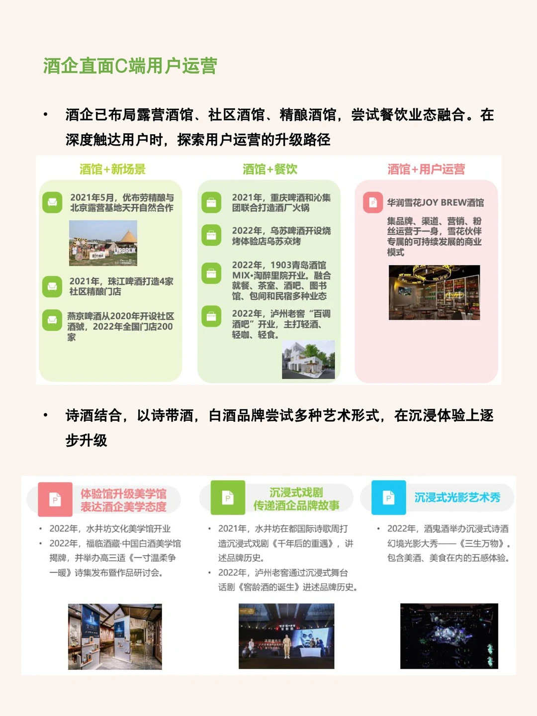 带你了解：酒品行业