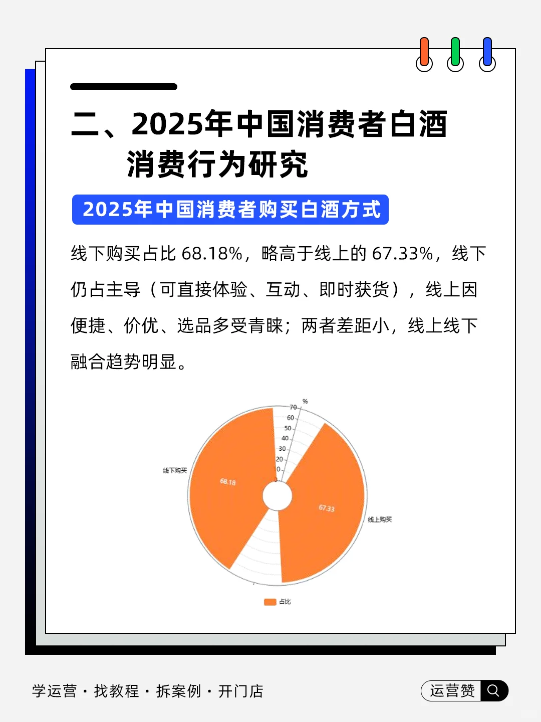 ?行业趋势 | 2025中国白酒行业发展