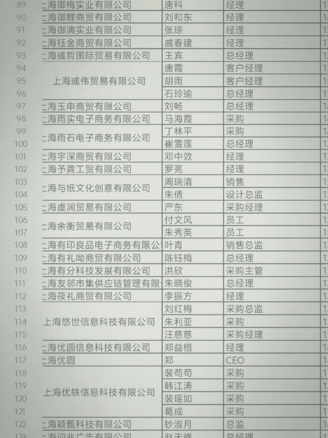 礼品展会采购商