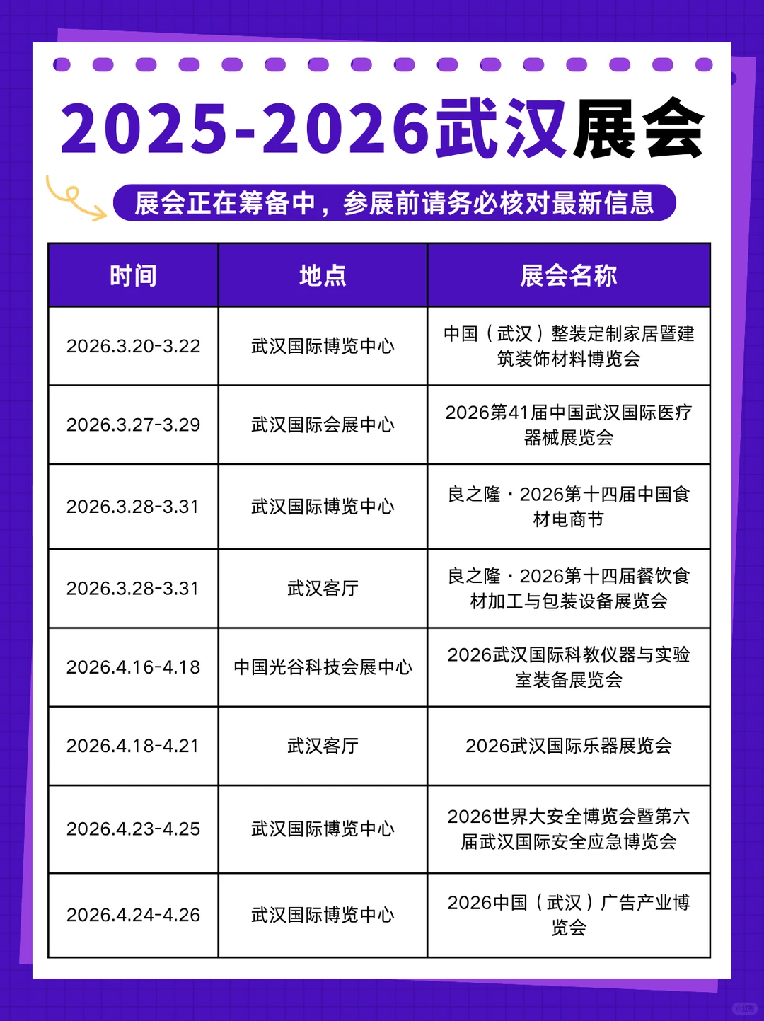2025-2026 武汉展会时间表来啦！