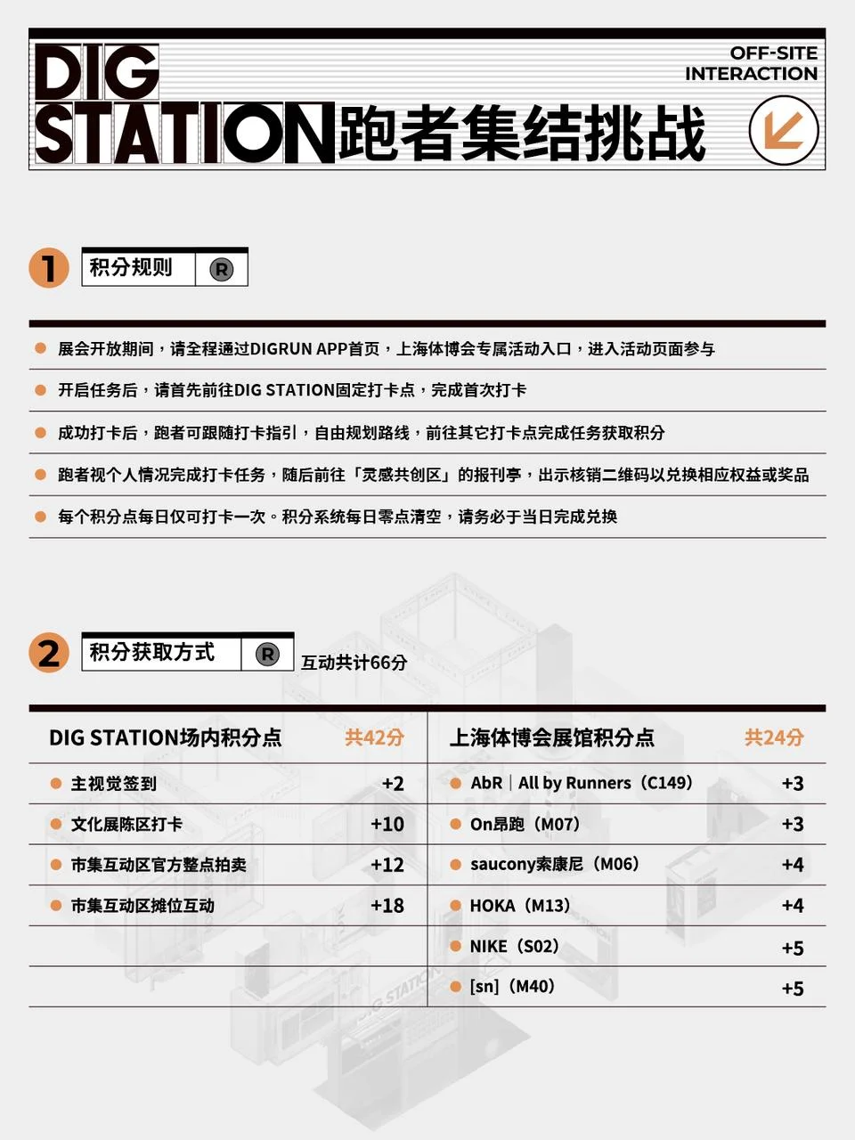 DIG STATION 探索指南