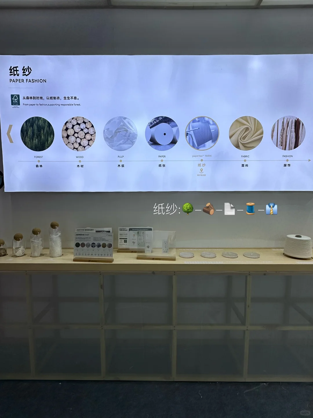 intertextile2025♻️??‍♀️