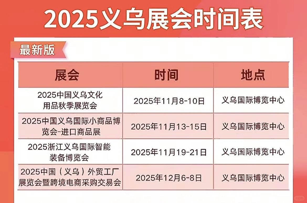 义乌下半年展会排期