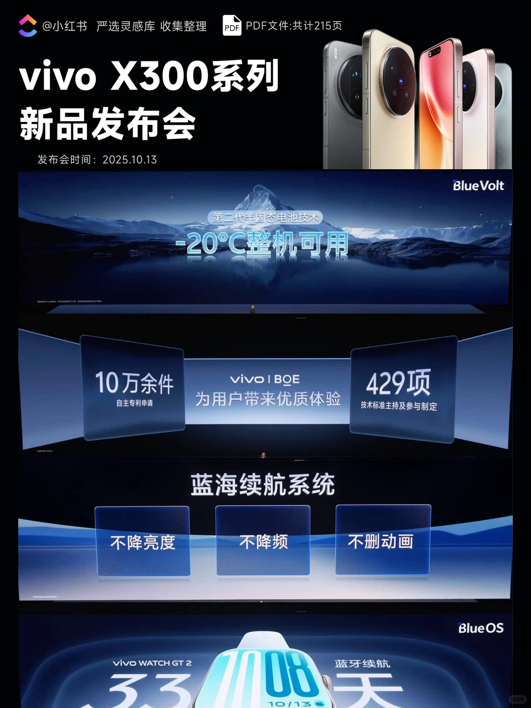 vivo X300系列新品发布会