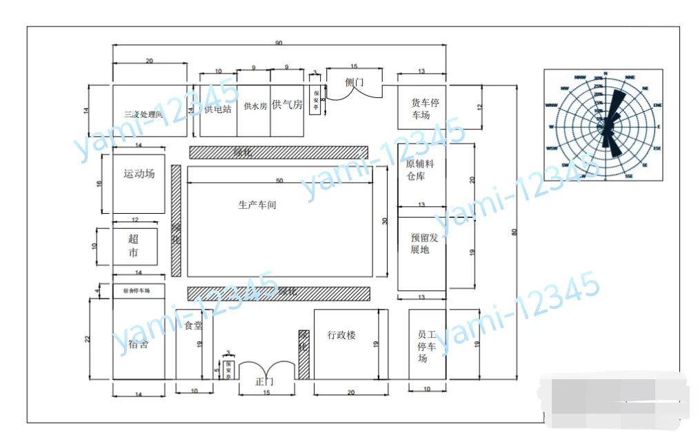 流程图，车间图，工厂布置图，典型设备图
