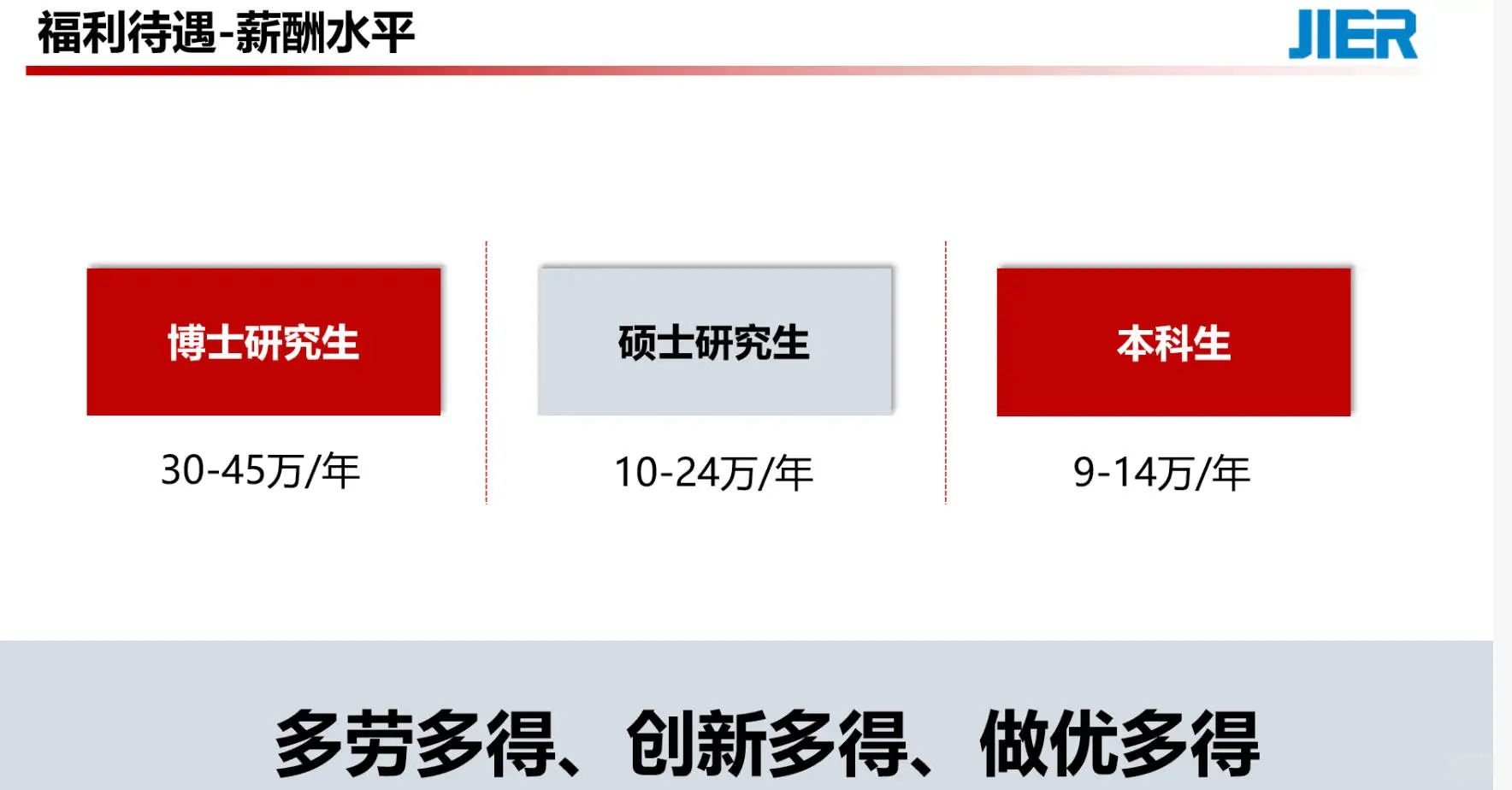 济南二机床校招宣讲