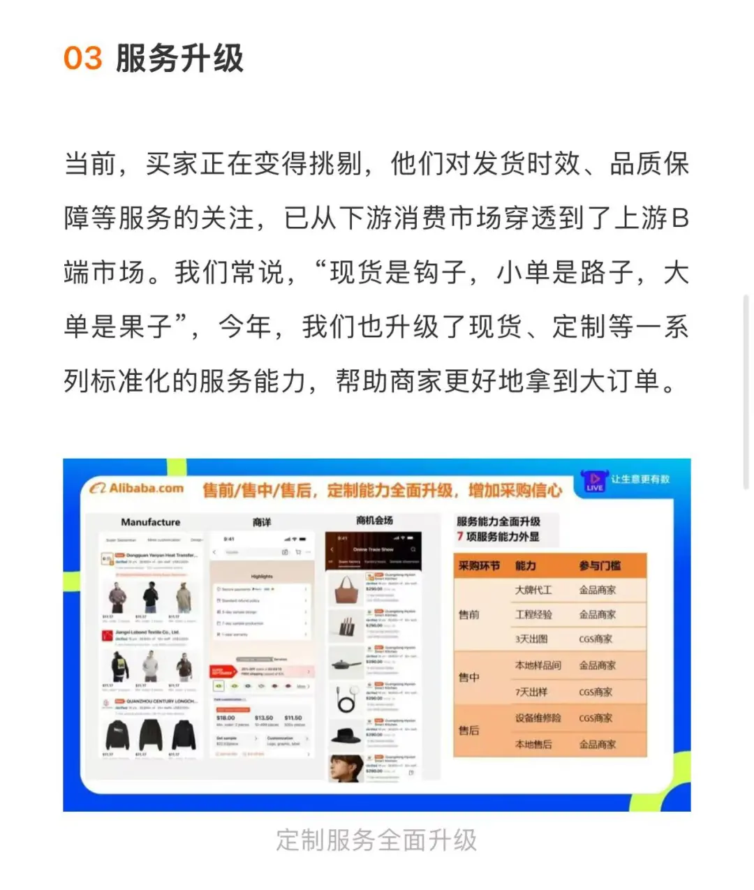 阿里国际站「九月采购节」来了！