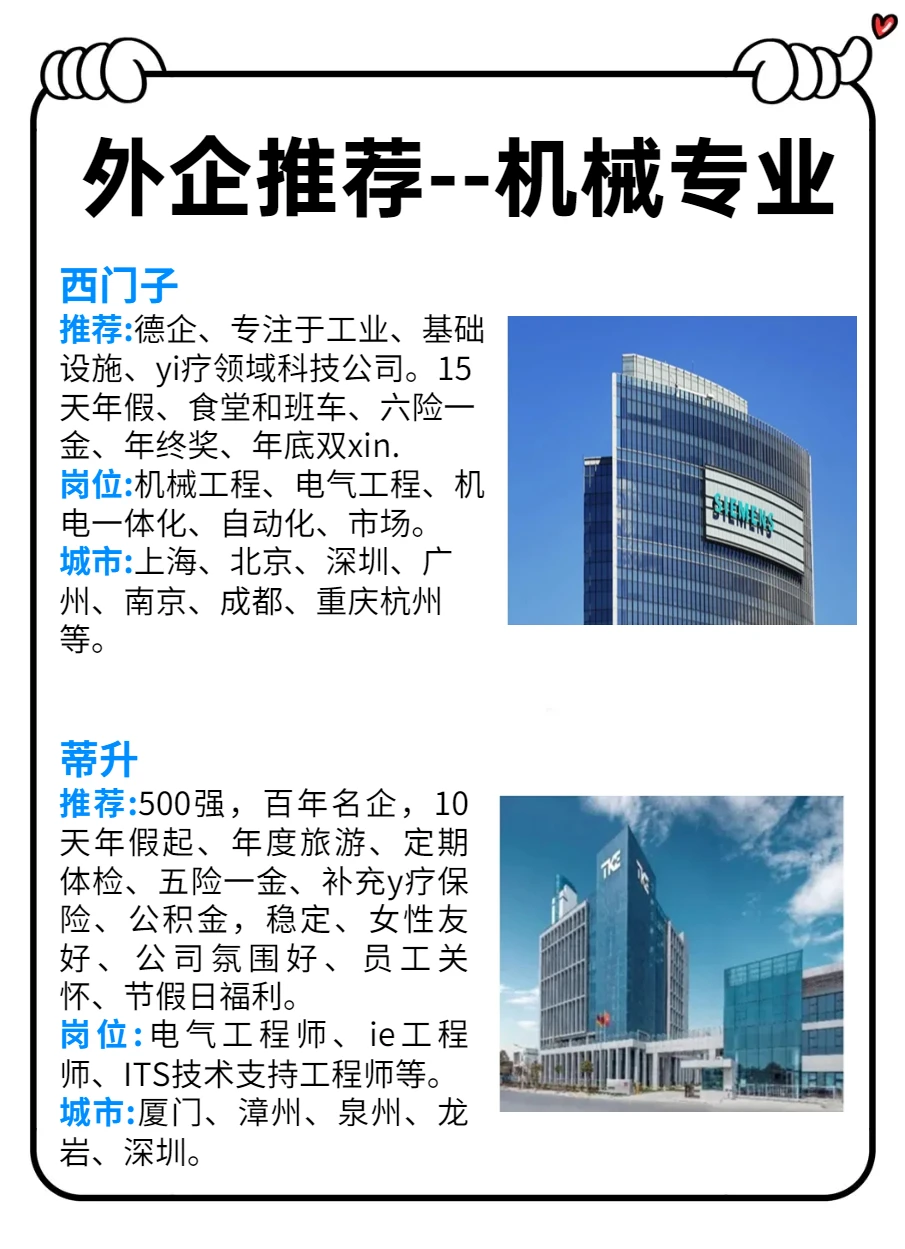 机械专业外企推荐！这里你知道几个？