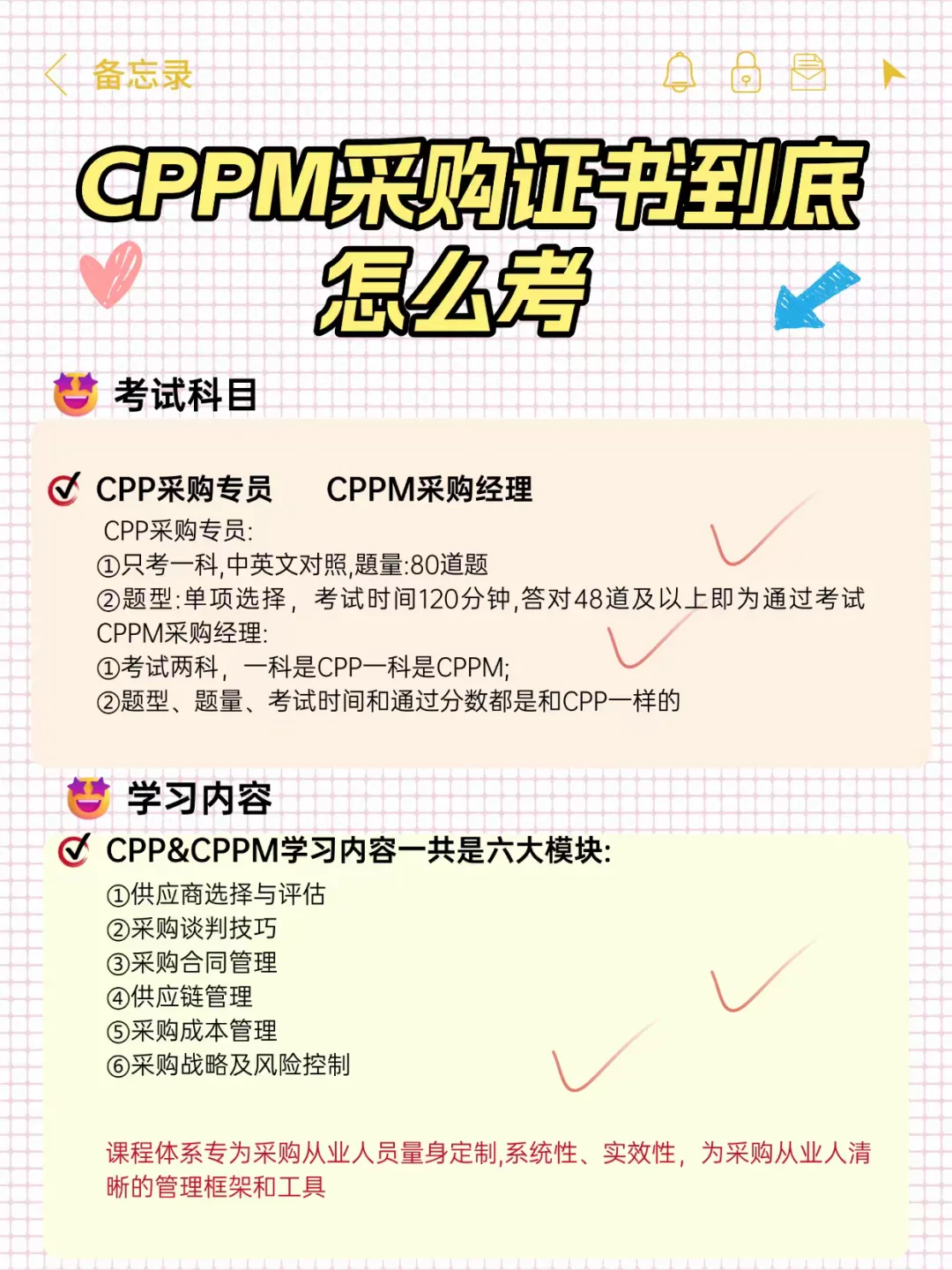 CPPM 证书为啥火到 “一证难求”？