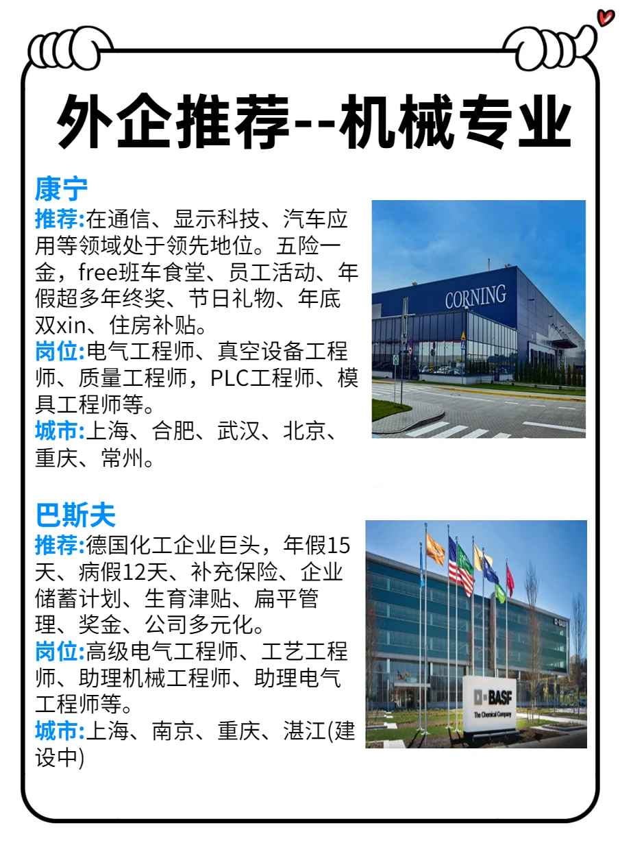 机械专业外企推荐！这里你知道几个？