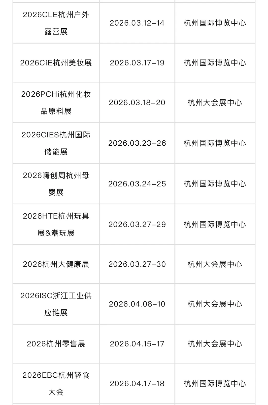 2026年杭州展会排期一览表（全年）抢先看！
