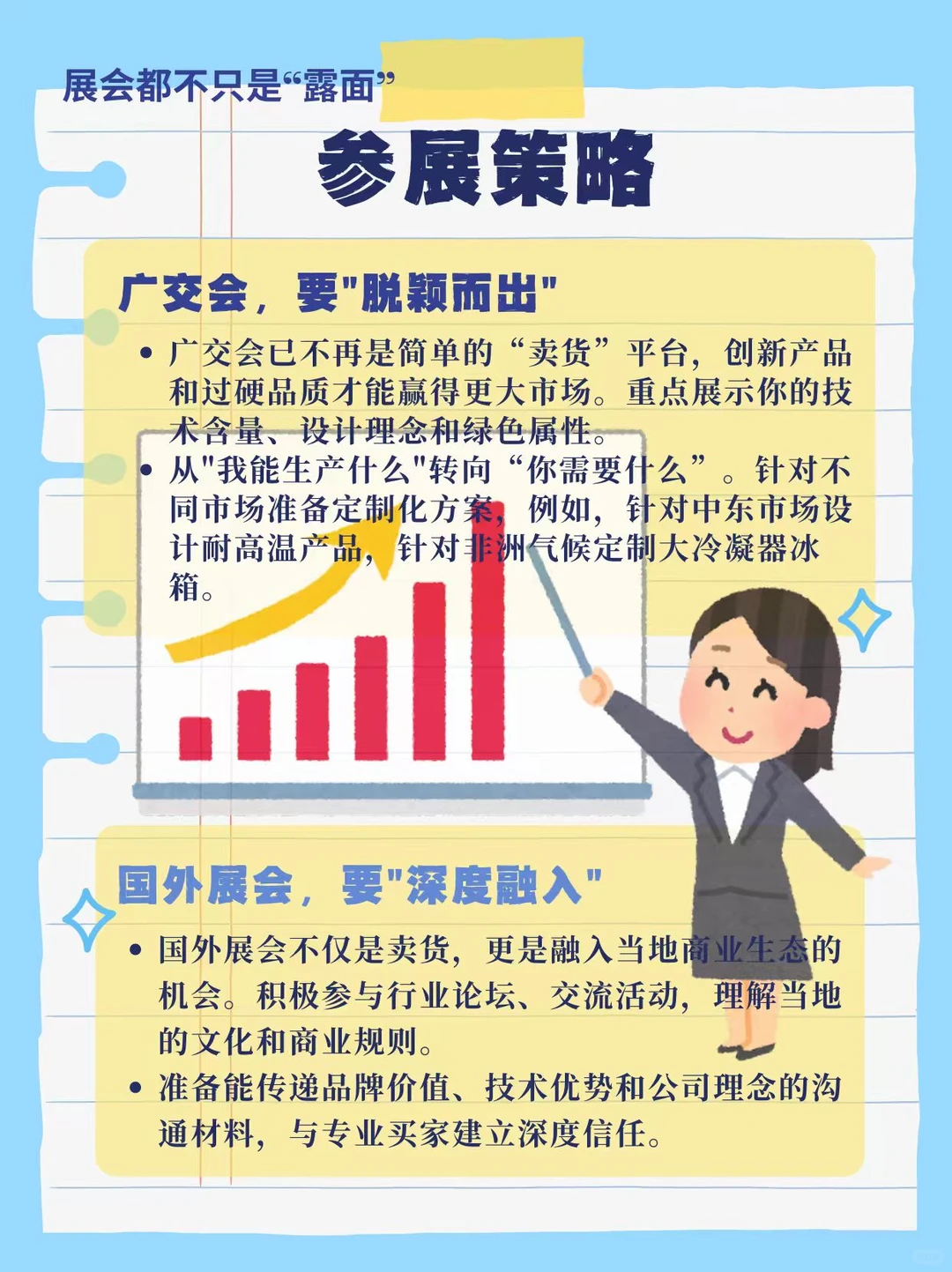 求大佬解答国外展会效果比广交会好？