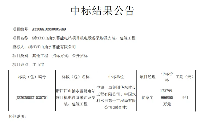 中铁一局水电十局中标江山抽水蓄能电站工程