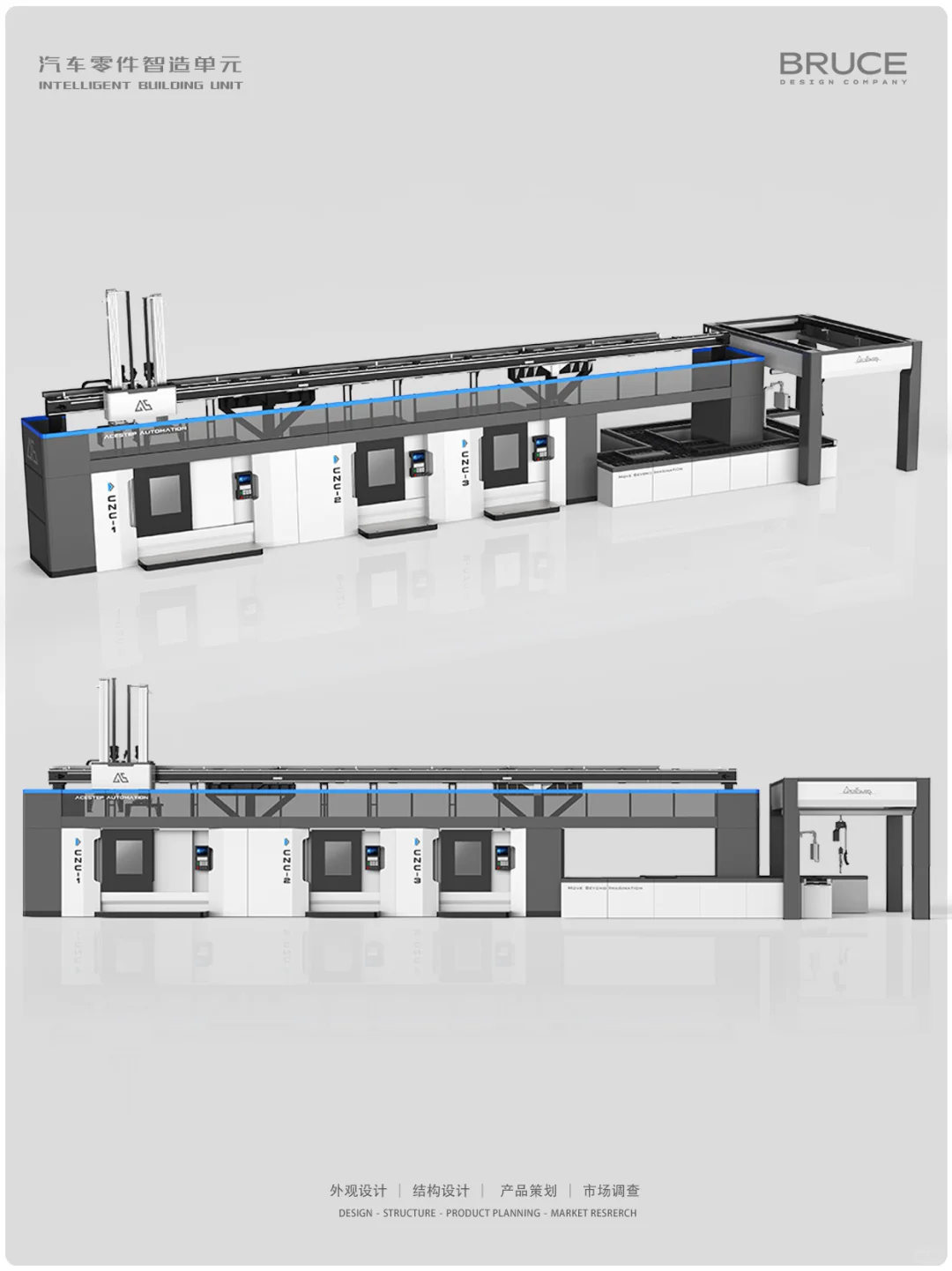 把非标机设计的像标准机？