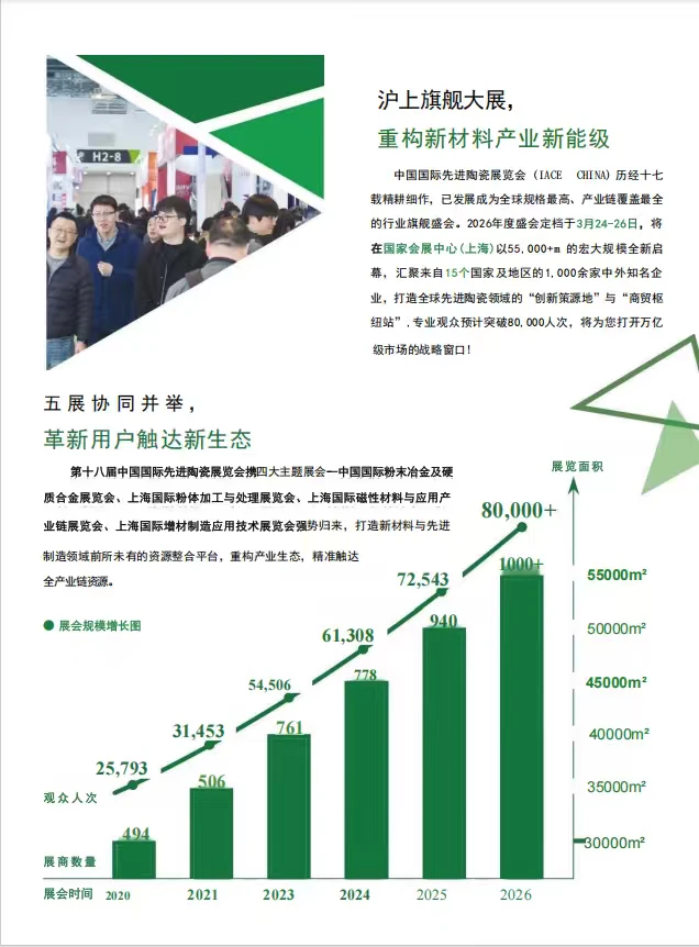 2026中国国际先进陶瓷展览会