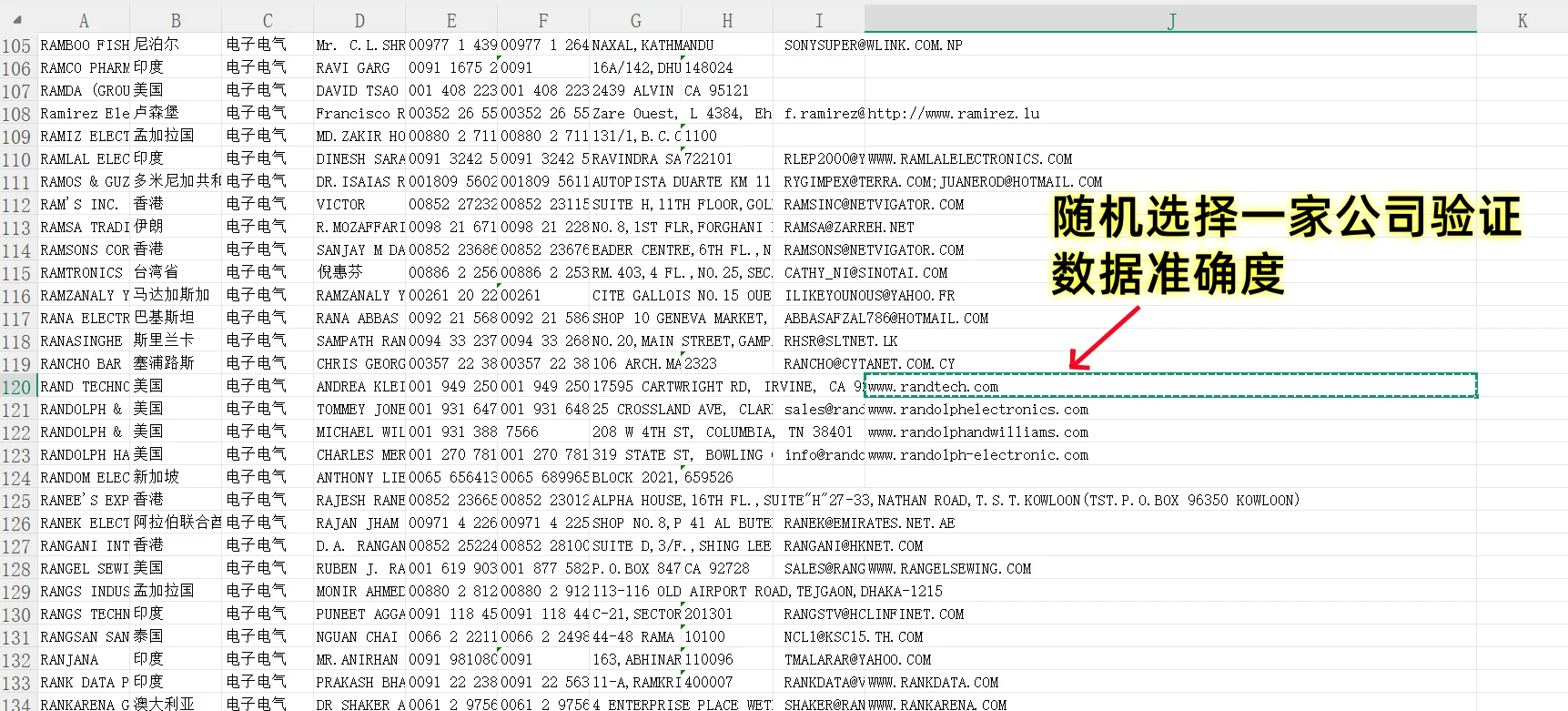 没参加广交会的外贸人，有福啦
