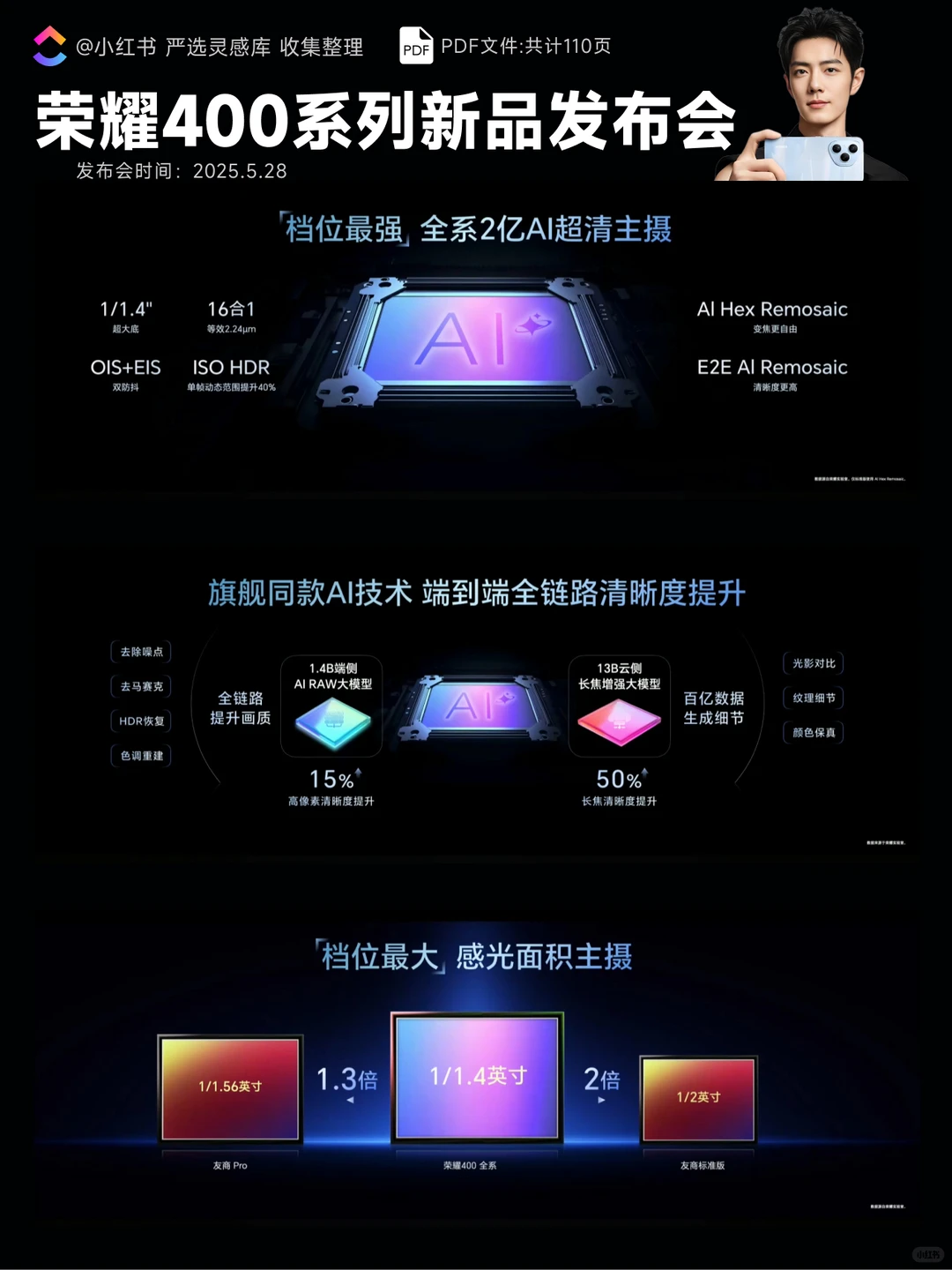 【310】?荣耀400系列新品发布会