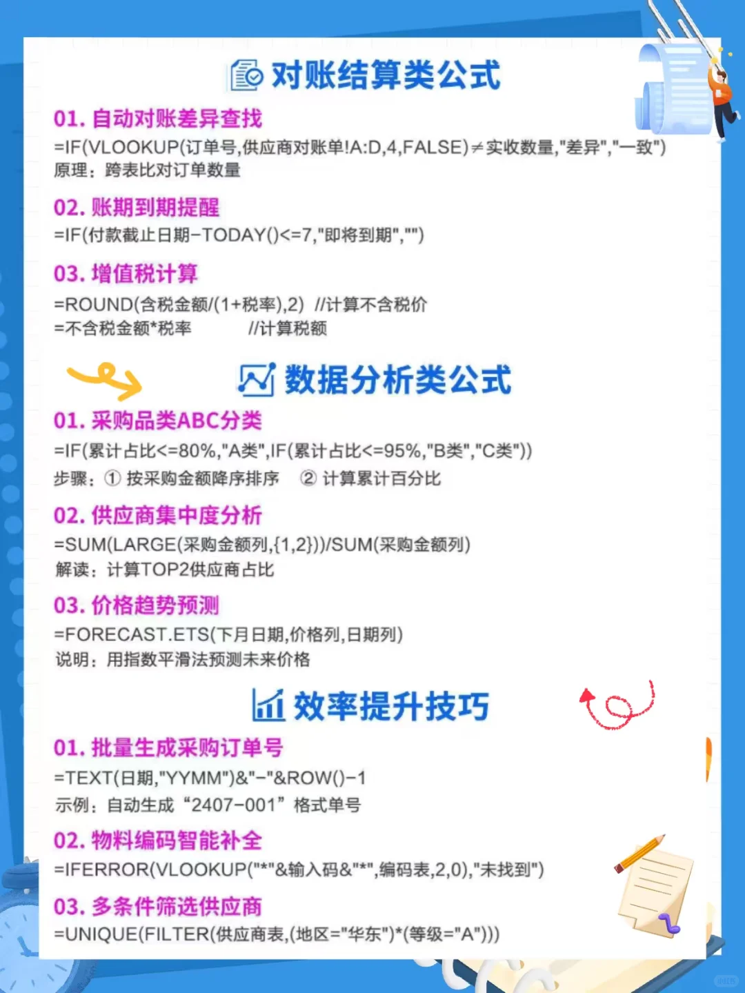 采购会用到的一些救命excel公式