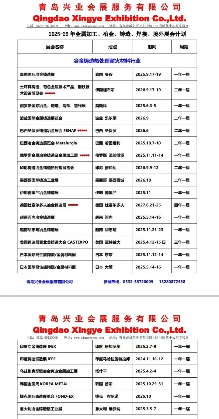 国外金属加工展计划