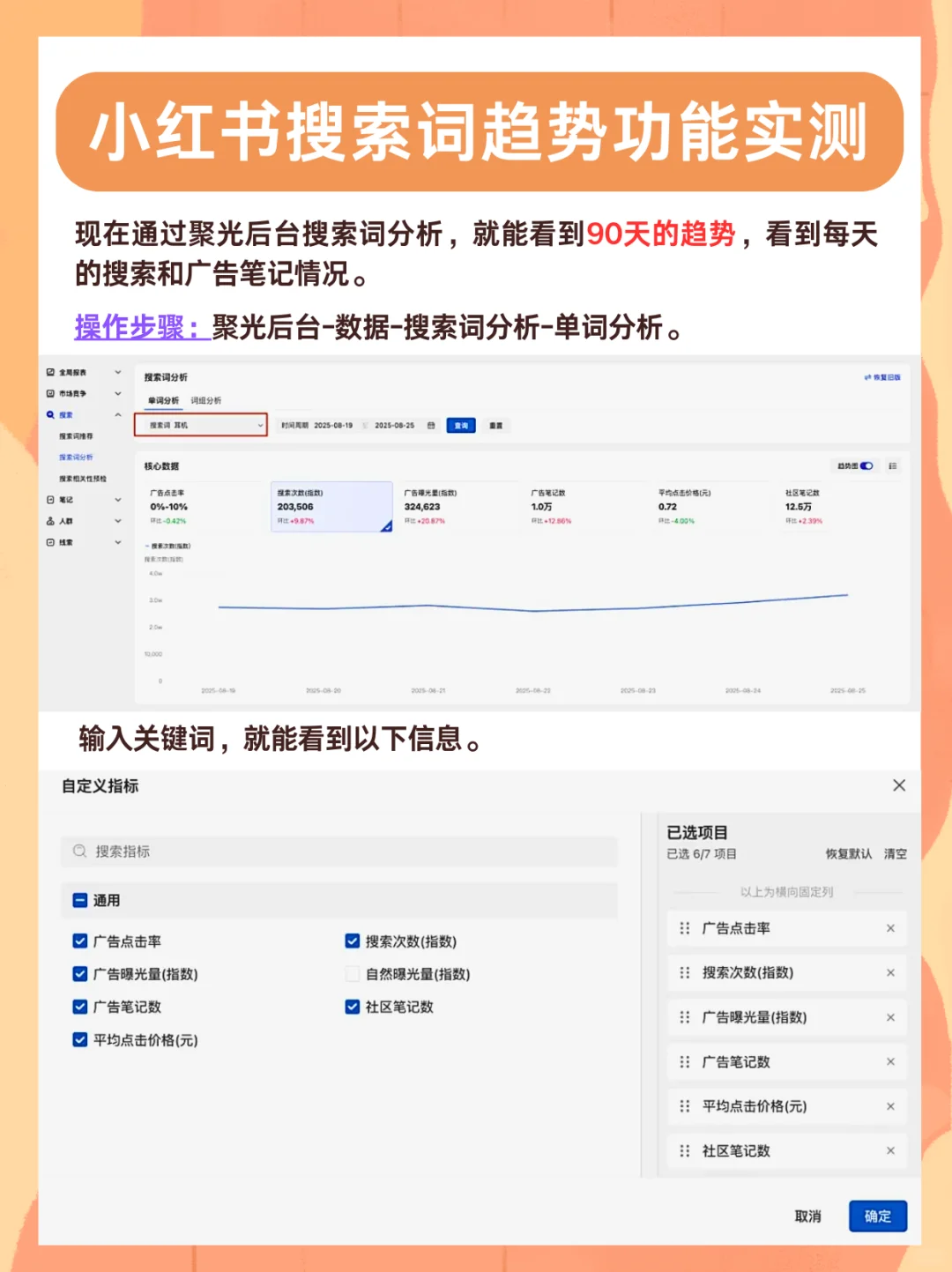 聚光投放：小红书搜索词趋势实测功能