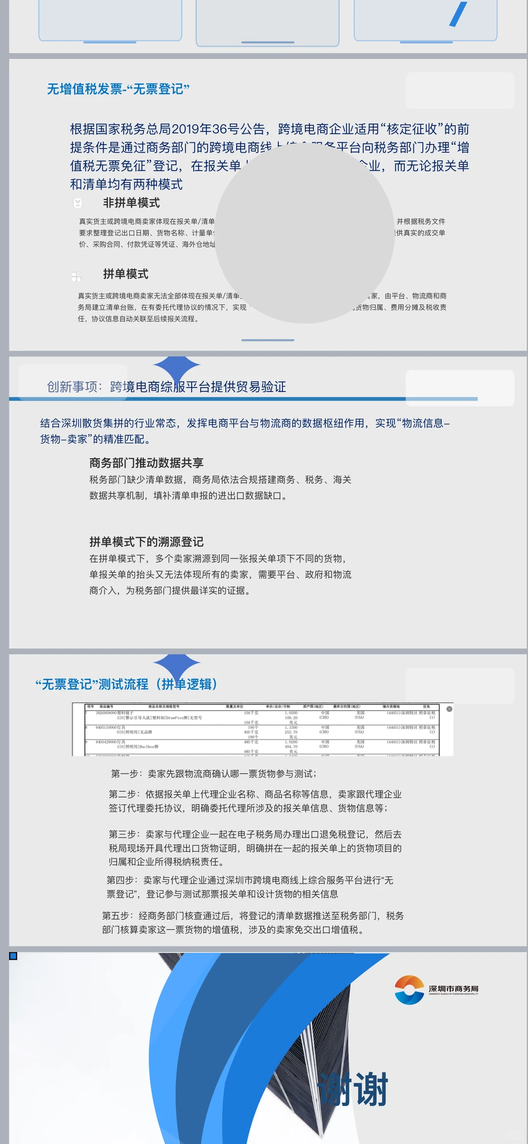 跨境电商&深圳商务部交流会-2025.11.20