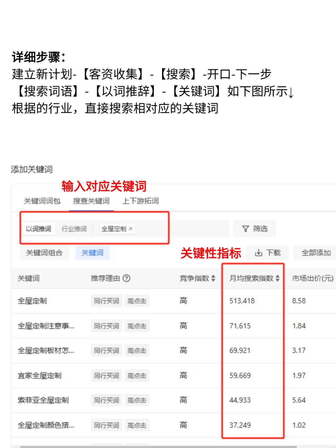 聚光投放｜还不会查看搜索热词的，看这里❗️