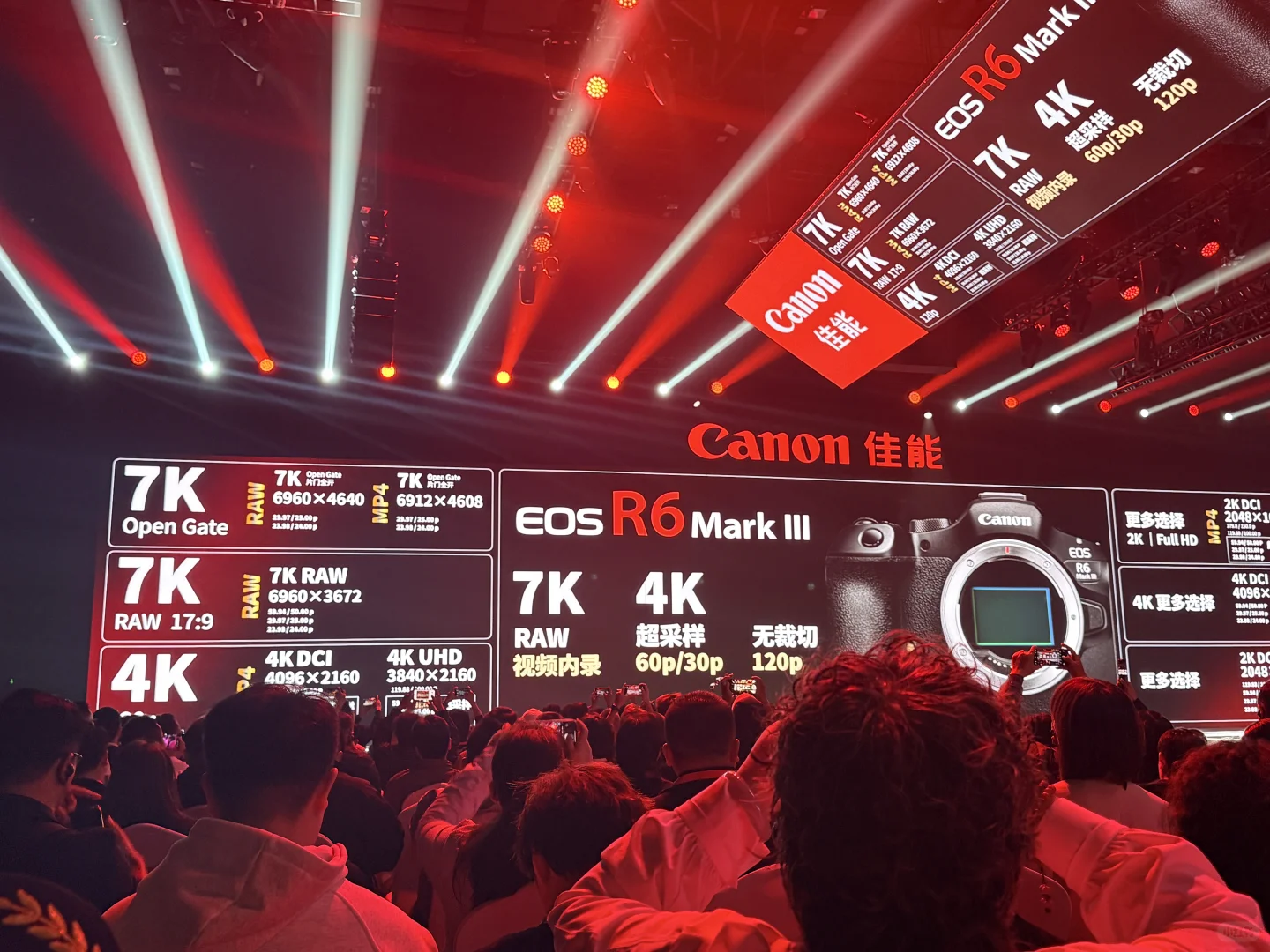 佳能新品发布会现场！RRMARK III