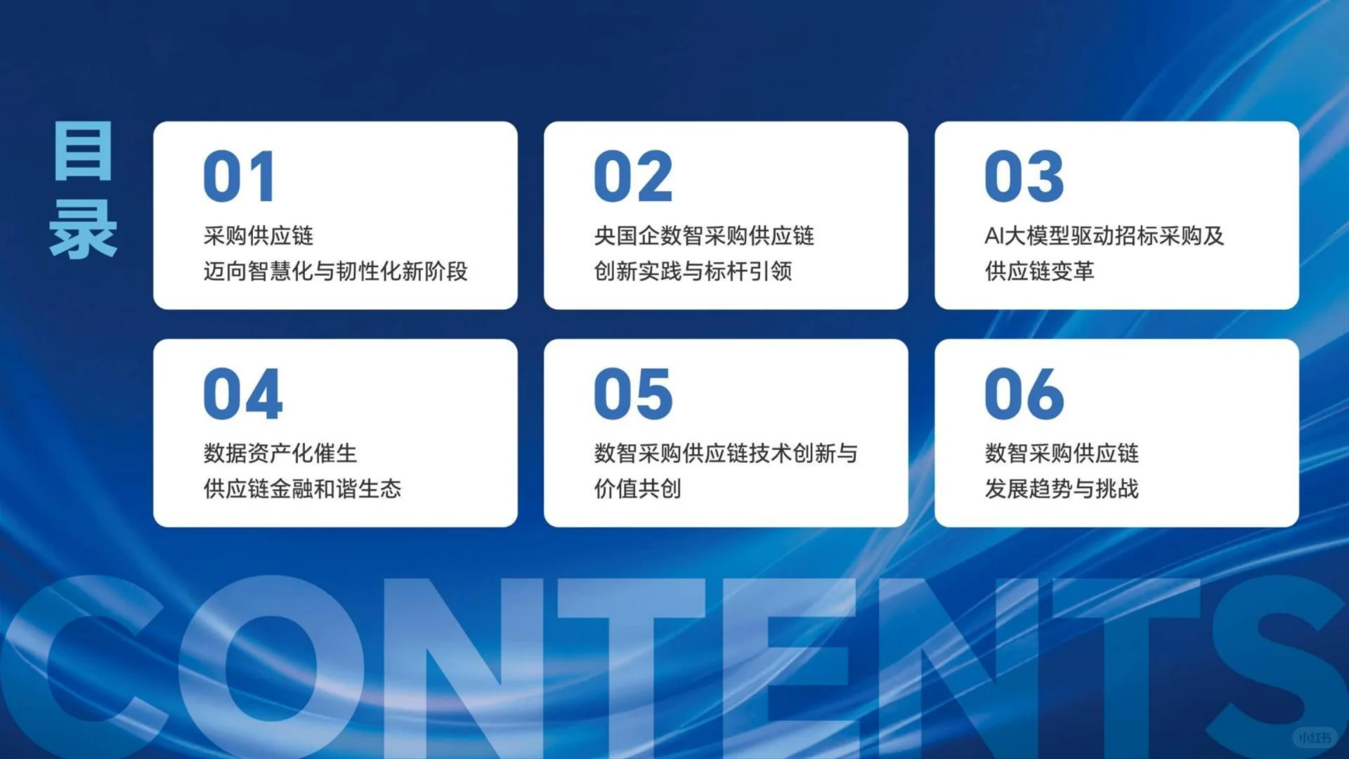 164页|2025数智采购供应链发展报告