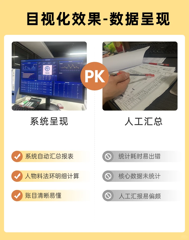 那些把车间变好看的目视化❗