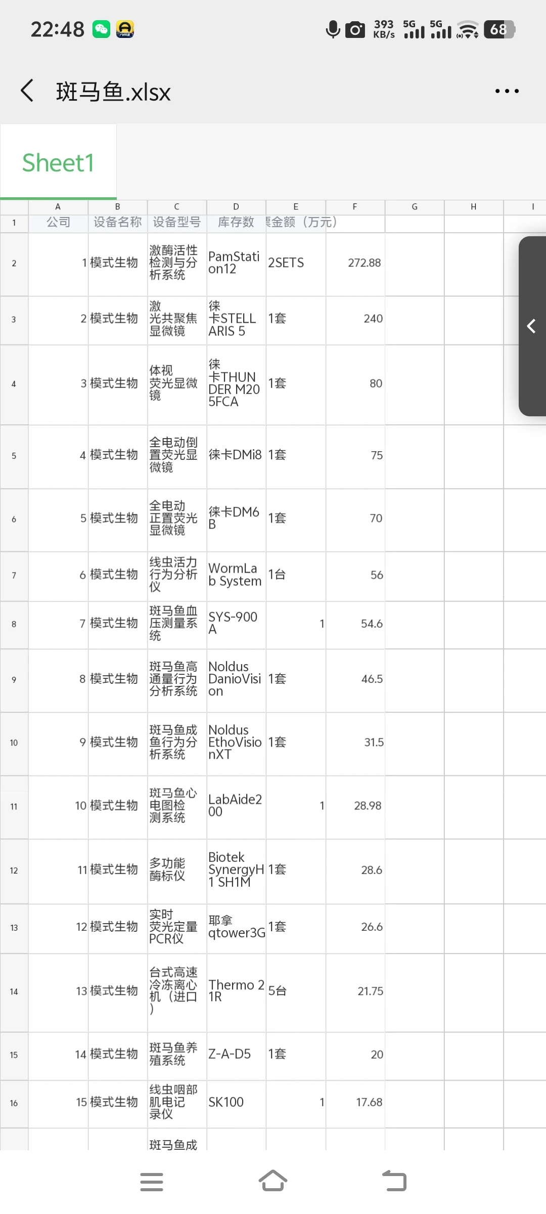 实验室科研设备仪器