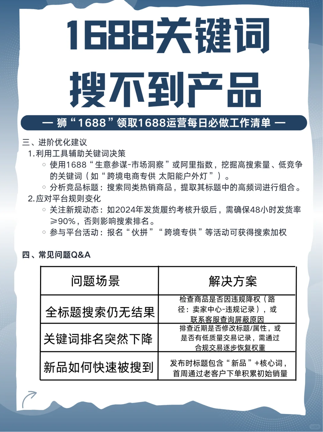 1688关键词搜不到产品