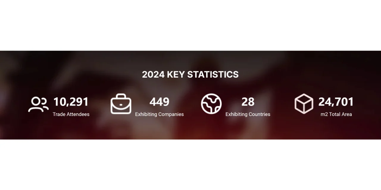 2025年东南亚印尼混凝土技术及设备展