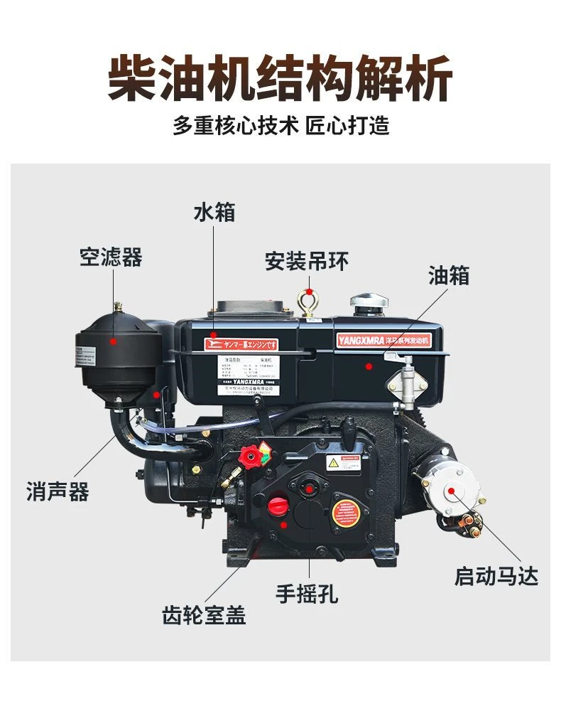 立春了，要更换食材采购清单了