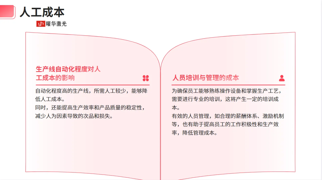 建光伏组件生产线成为抢占能源赛道红利关键