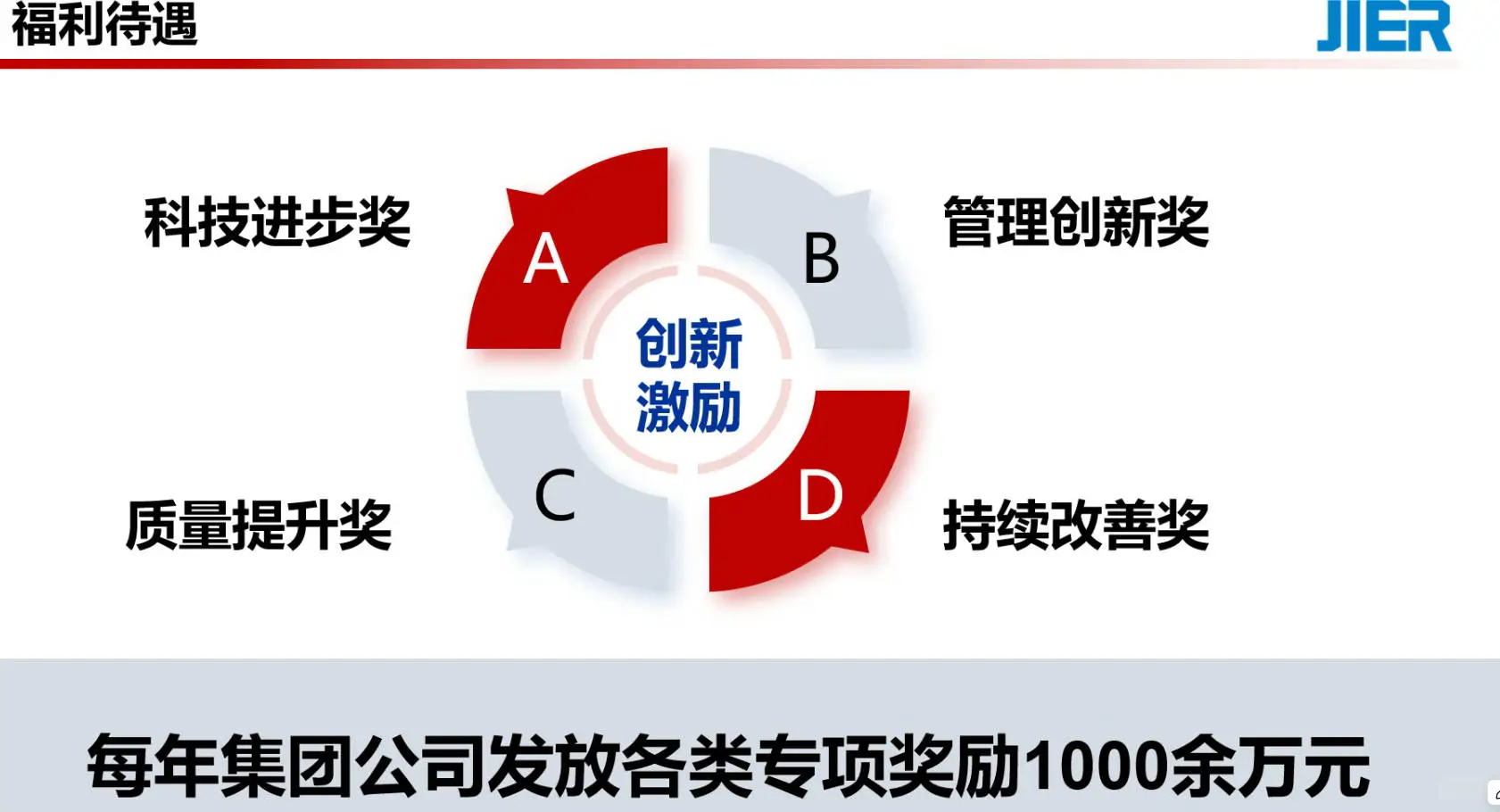济南二机床校招宣讲