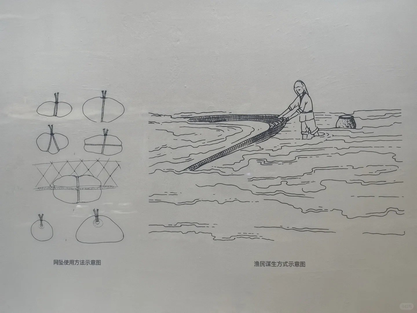 从石器时代开始了解广东