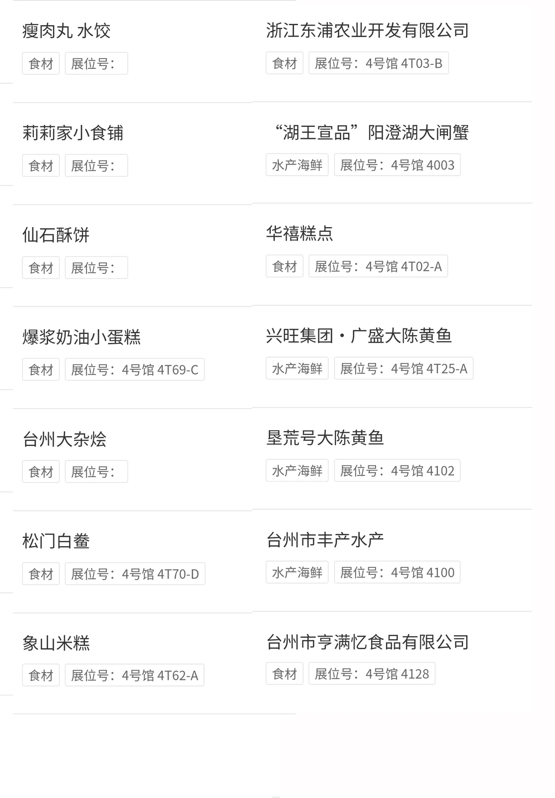 浙江台州食材及酒水展【展商名单】公布啦！