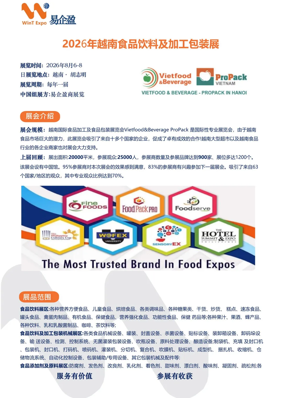 准备好了吗！越南食品饮料展来了！