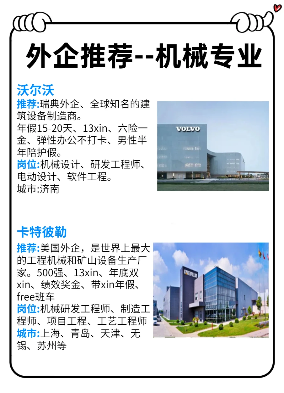 机械专业外企推荐！这里你知道几个？