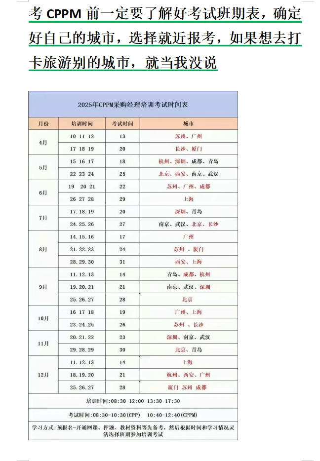 CPPM证书报名失败