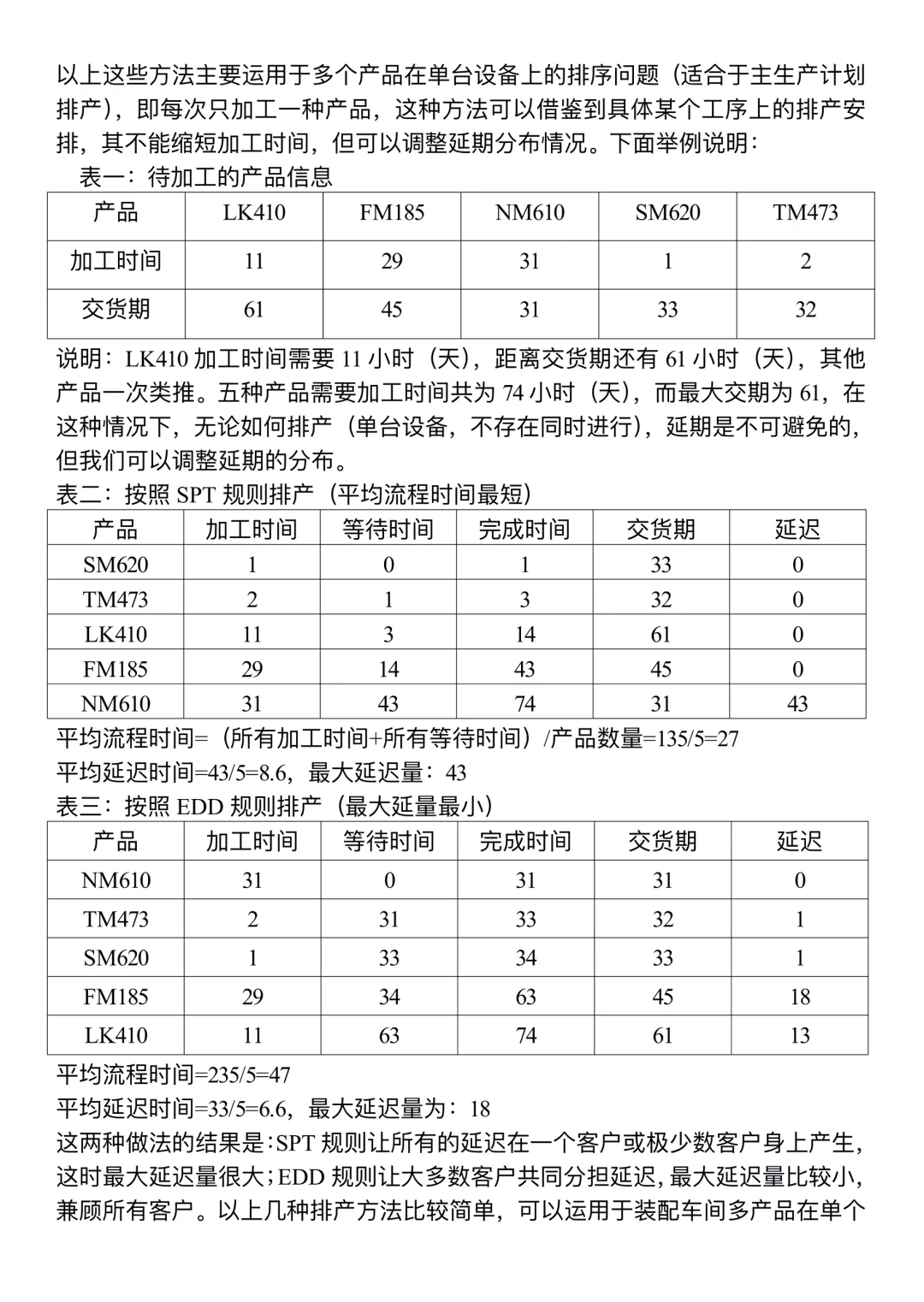 生产车间规划设计