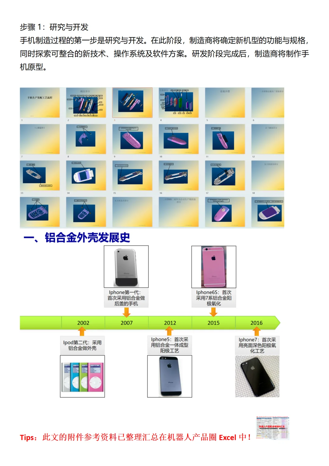 手机生产工艺知识汇总